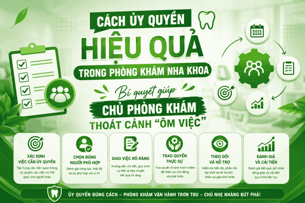 Cách ủy quyền hiệu quả trong phòng khám nha khoa: Bí quyết giúp chủ phòng khám thoát cảnh “ôm việc”