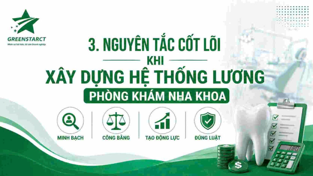 xay-dung-he-thong-luong-phong-kham-nha-khoa