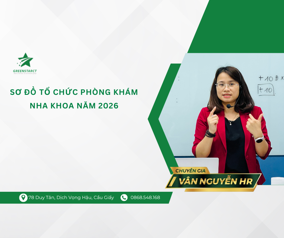 Sơ đồ tổ chức phòng khám nha khoa