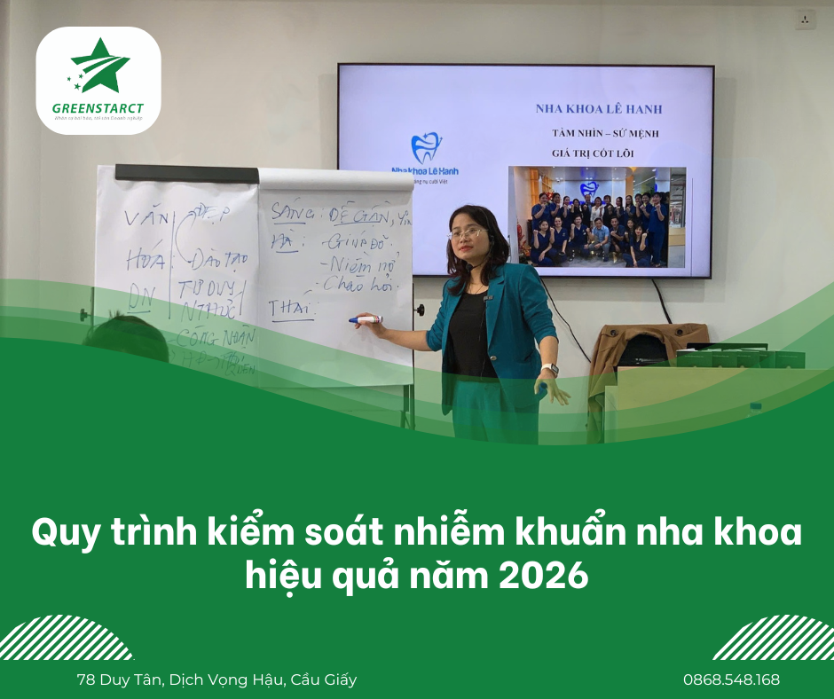 Quy trình kiểm soát nhiễm khuẩn nha khoa hiệu quả