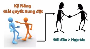 Kỹ năng giải quyết xung đột