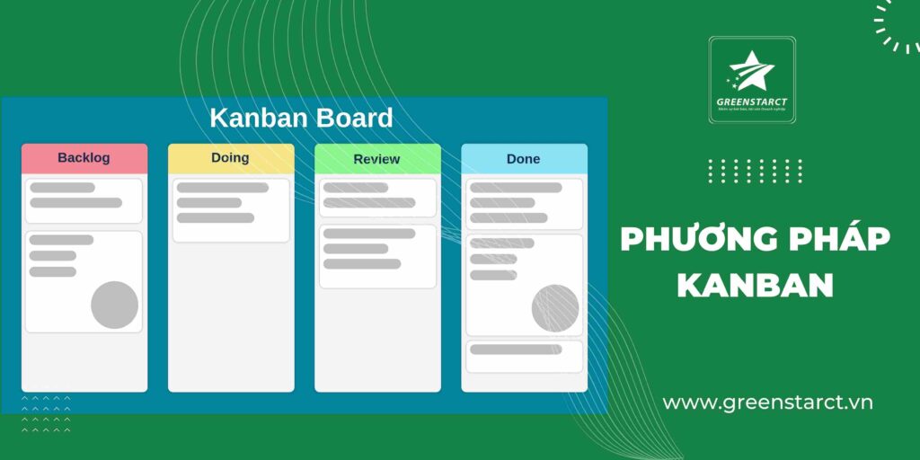 PHƯƠNG PHÁP KANBAN - GIẢI PHÁP QUẢN LÝ CÔNG VIỆC HIỆU QUẢ KIỂU NHẬT BẢN 2024 1 Phương pháp Kanban