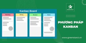 Phương pháp Kanban