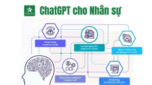 Chatgpt cho nhân sự
