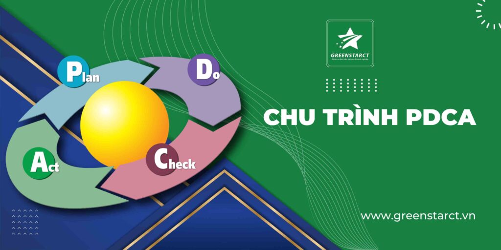 Chu trình pdca