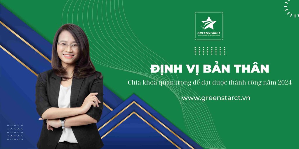 Định vị bản thân