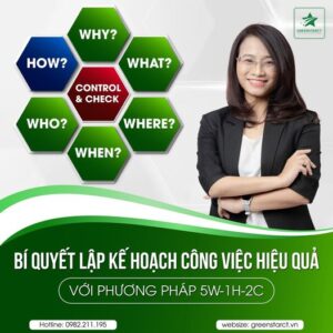 BÍ QUYẾT LẬP KẾ HOẠCH CÔNG VIỆC HIỆU QUẢ VỚI PHƯƠNG PHÁP 5W-1H-2C