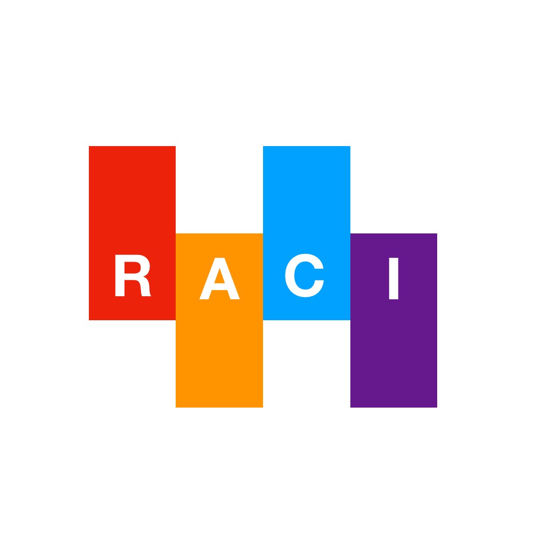 Ma trận RACI: 7 bước phân công trách nhiệm rõ ràng cho SME 2 Bốn vai trò R A C I trong ma trận phân công trách nhiệm