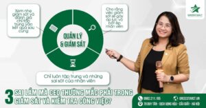 3 SAI LẦM MÀ CEO THƯỜNG MẮC PHẢI TRONG GIÁM SÁT VÀ KIỂM TRA CÔNG VIỆC