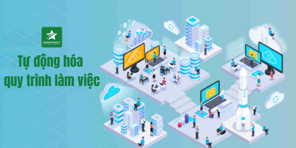 Hướng Dẫn Về Tự Động Hóa Quy Trình Kinh Doanh 2024 1 Tự động hóa quy trình kinh doanh